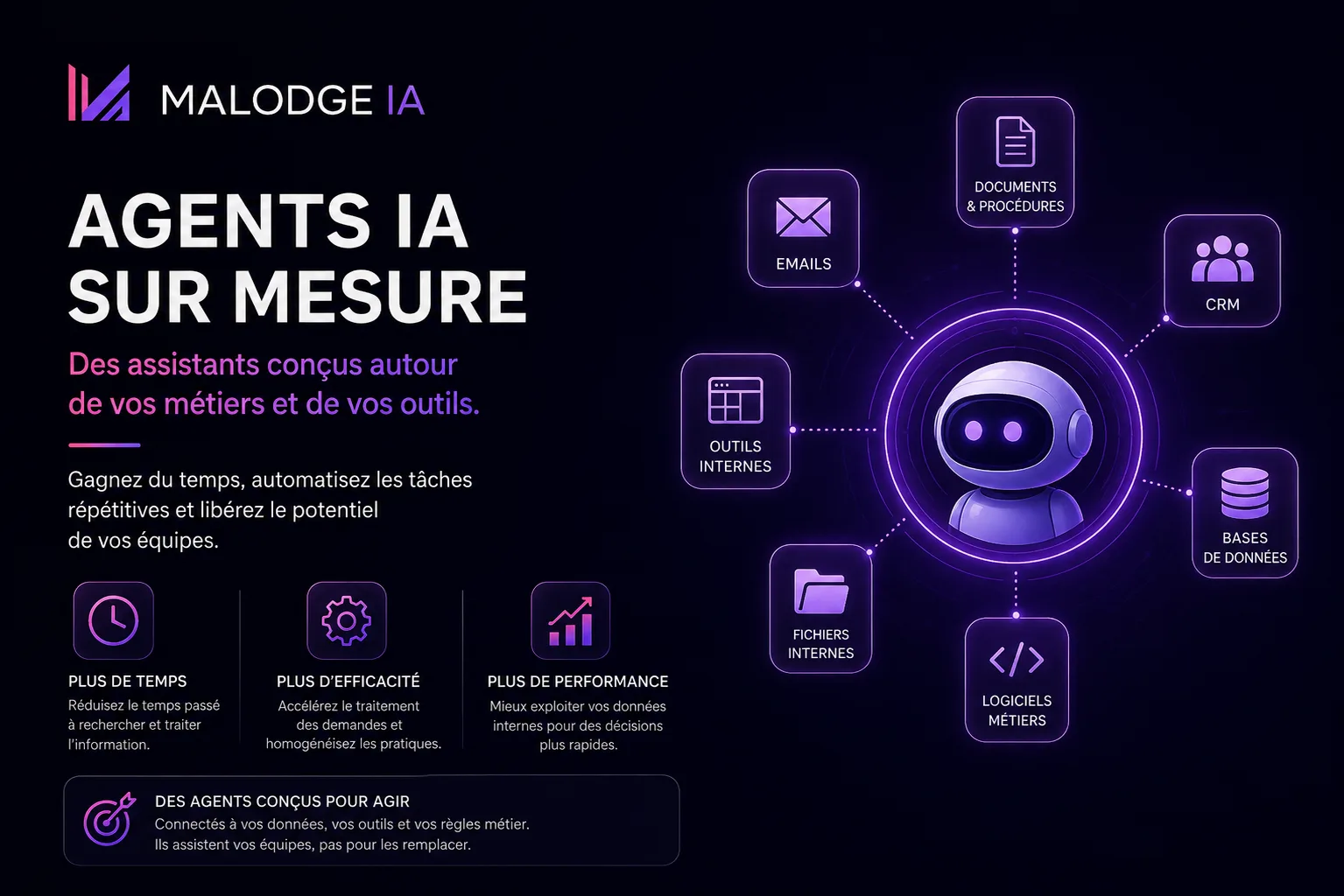 Agent IA sur mesure : comment l’utiliser en entreprise ?